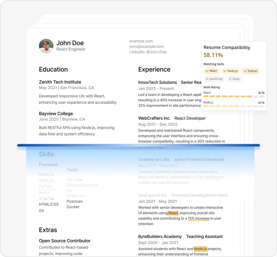 AI resume screening dashboard showing candidate profile with compatibility score