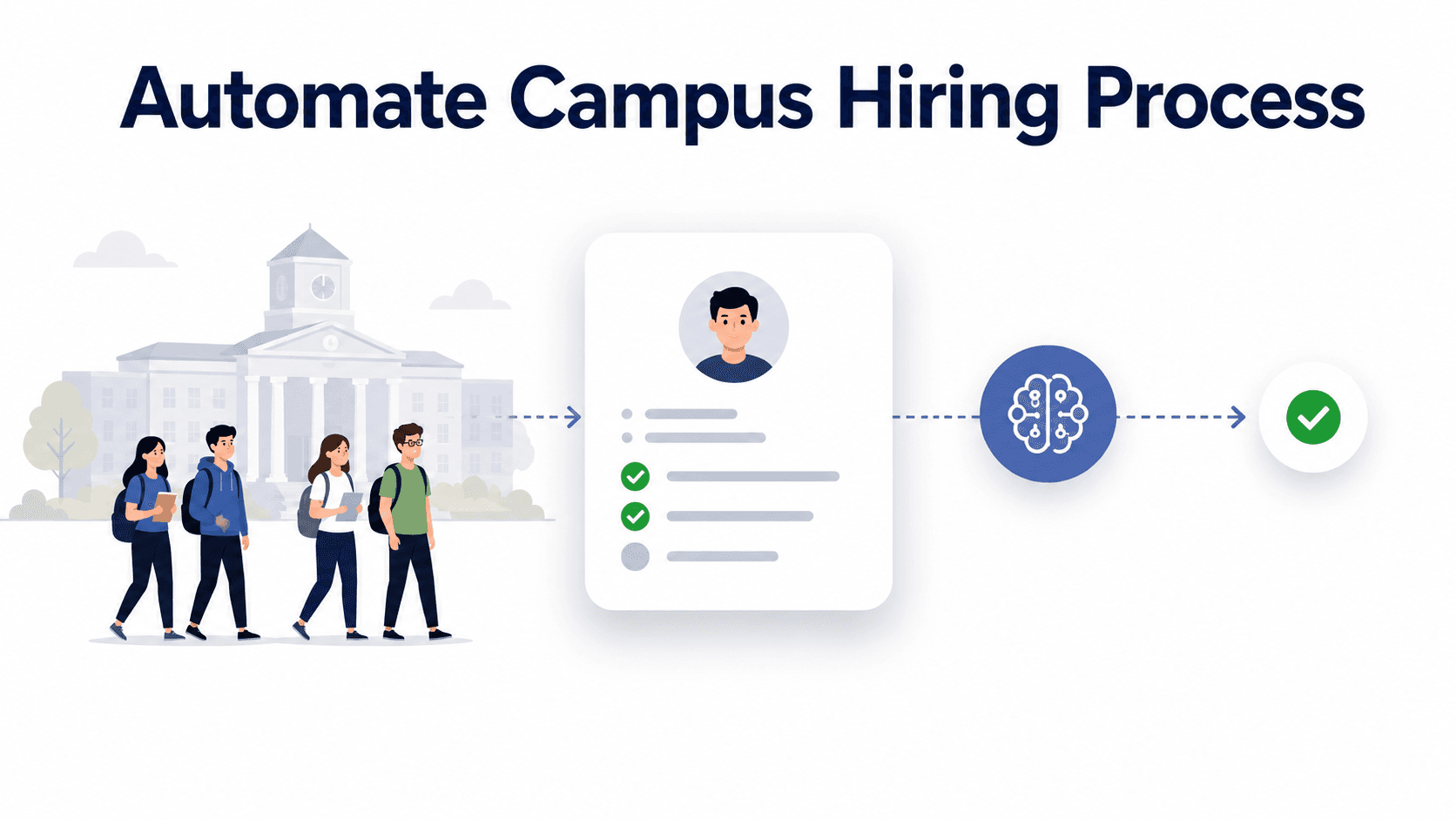 Automate Campus Hiring Process: A Practical Guide for TA Teams