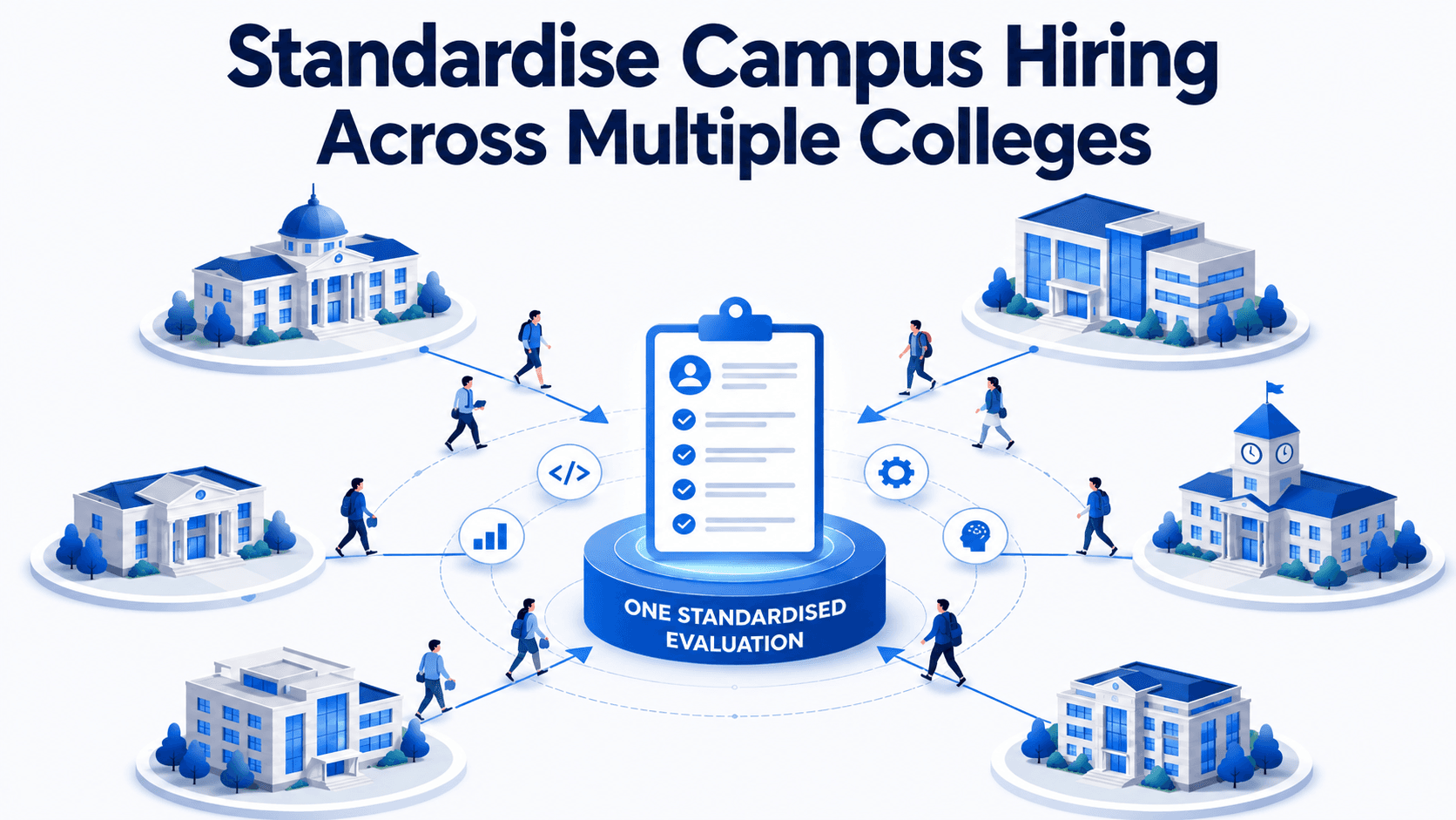 How to Standardize Campus Hiring Across Multiple Colleges