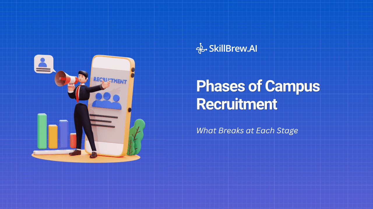 Phases of Campus Recruitment: What Breaks at Each Stage