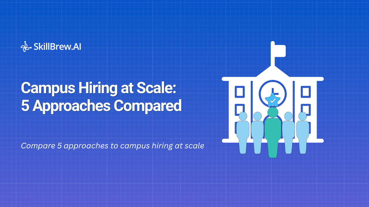 Campus Hiring at Scale: 5 Approaches Compared