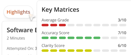 ai-interview | skillbrew.ai | mock ai interviews | interviews features
