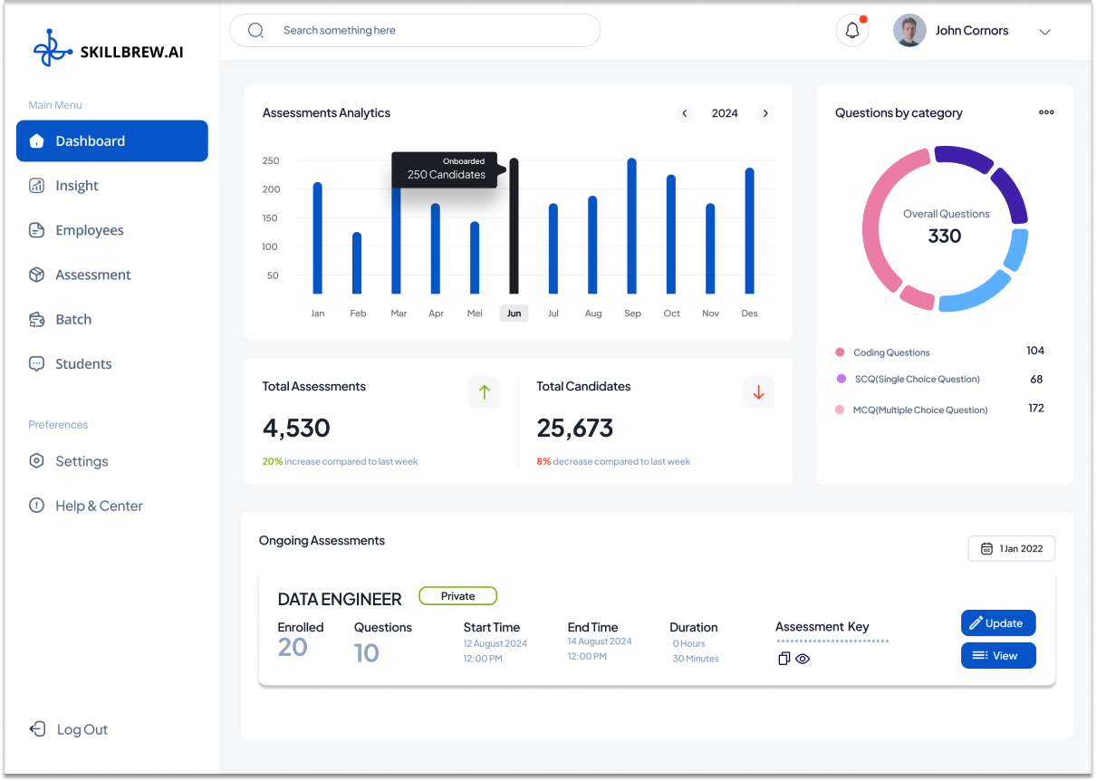 Hiring Dashboard